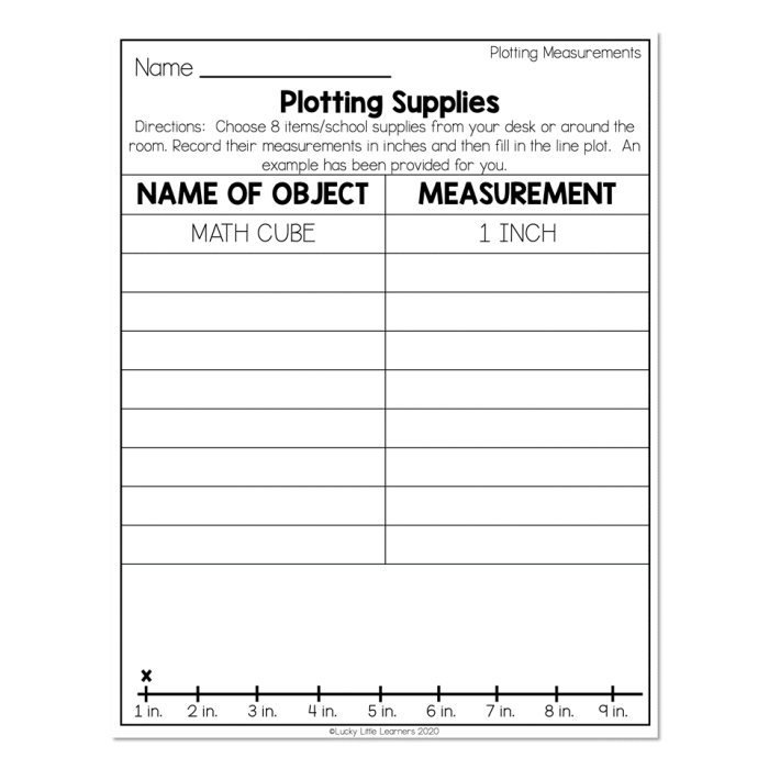 Quiz 4 measurement to graphs