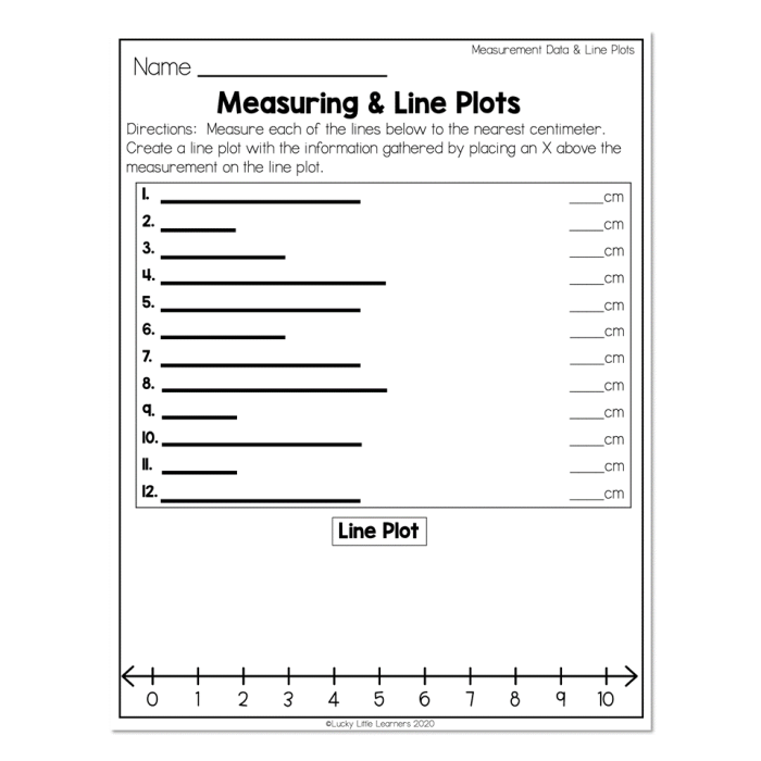 Quiz 4 measurement to graphs