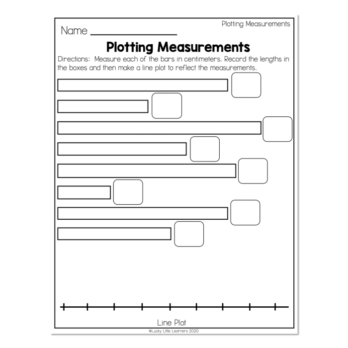 Quiz 4 measurement to graphs