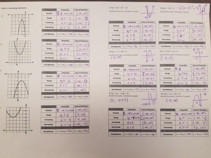 Analyzing quadratic graphs answer key