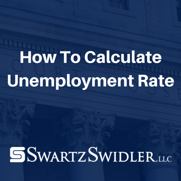 Calculate the unemployment rate in nellyville