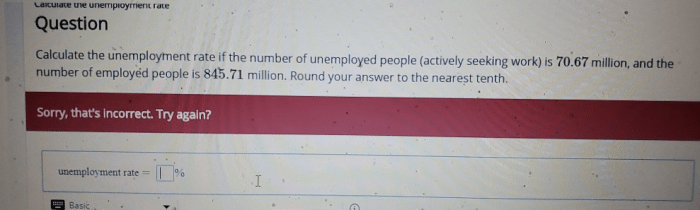 Calculate the unemployment rate in nellyville