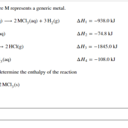 Consider these reactions where m represents a generic metal